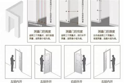 大门左开右开风水